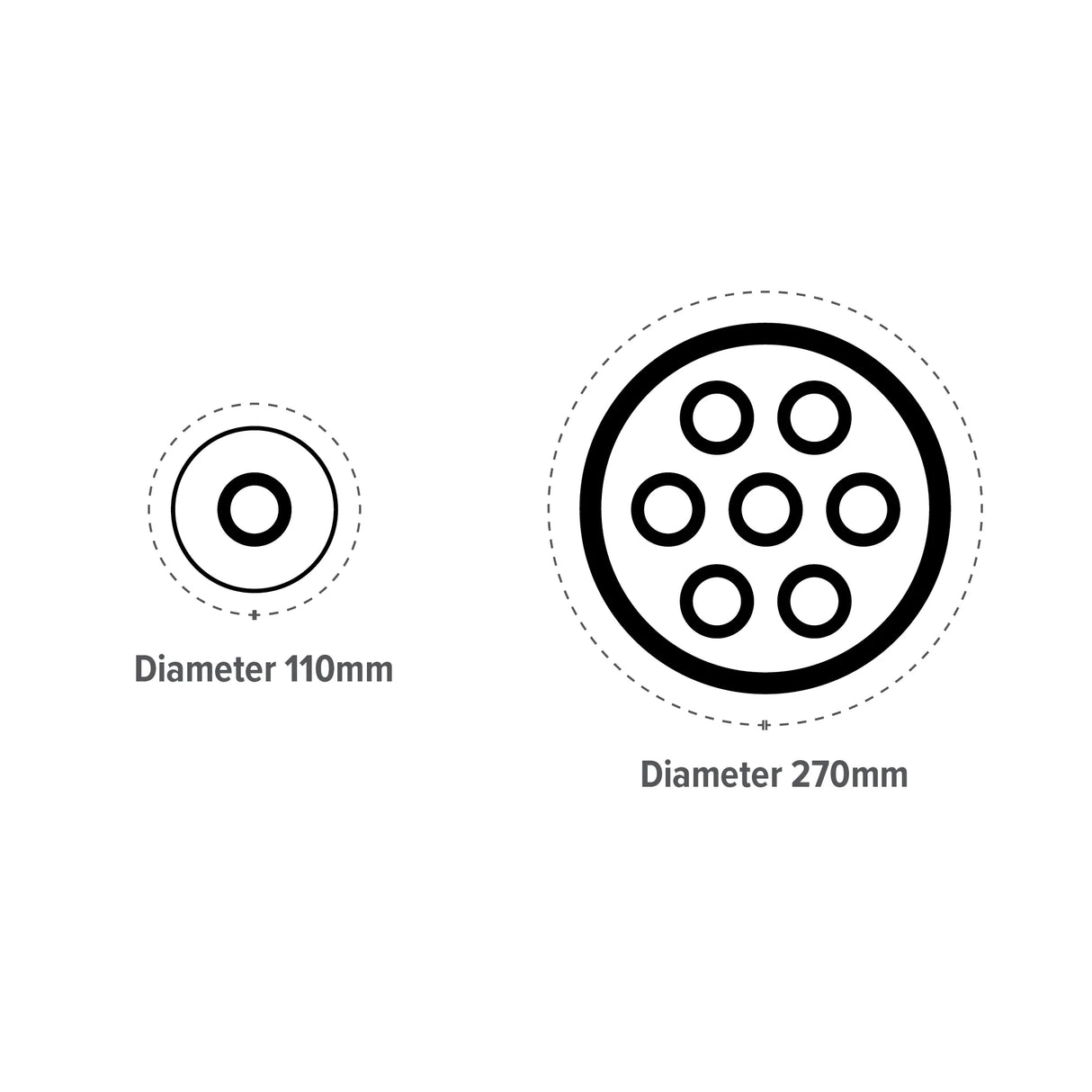 10 Gonge Tactile Discs