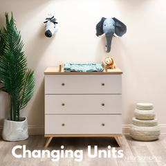 Collection image for: Changing Units