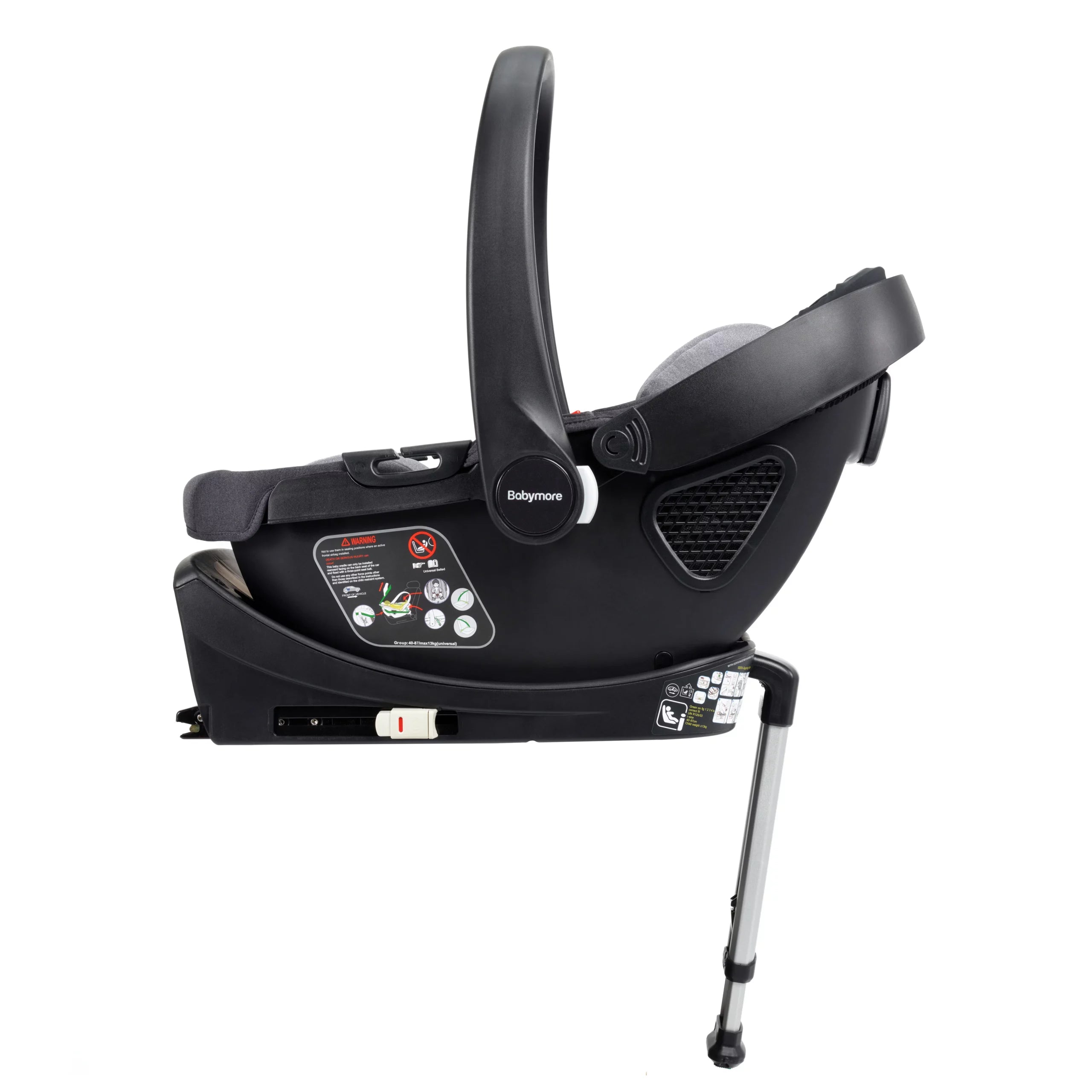 Universal shop isofix base