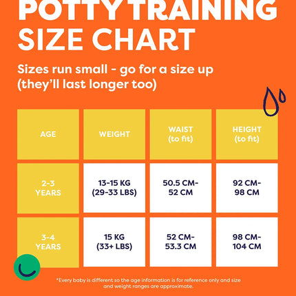 NEW 3 Pack Reusable Potty Training Pants with Cross-Stitch