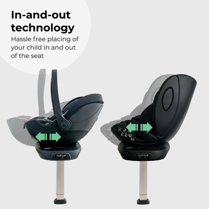 Rotating Family Set with Base, Infant Carrier and Toddler Car Seat