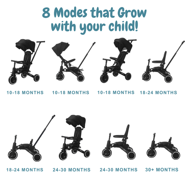 Foryourlittleone Xplor Plus 6 in 1 Foldable Trike - Grey Olive (10m-4y)
