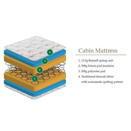 Cabin Bed Single Mattress - Julian Bowen - Junior Bambinos