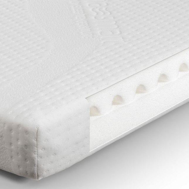 ClimaSmart Foam Cotbed Mattress - Junior Bambinos