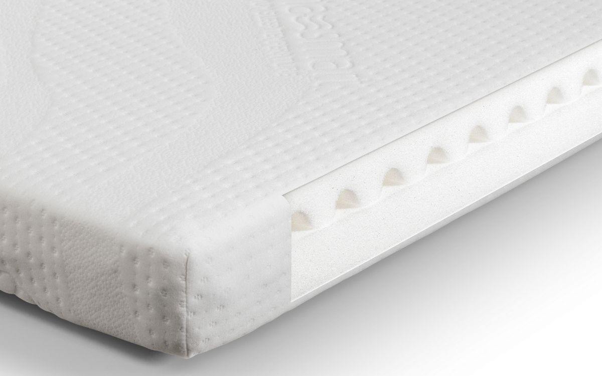 ClimaSmart Foam Cotbed Mattress - Junior Bambinos